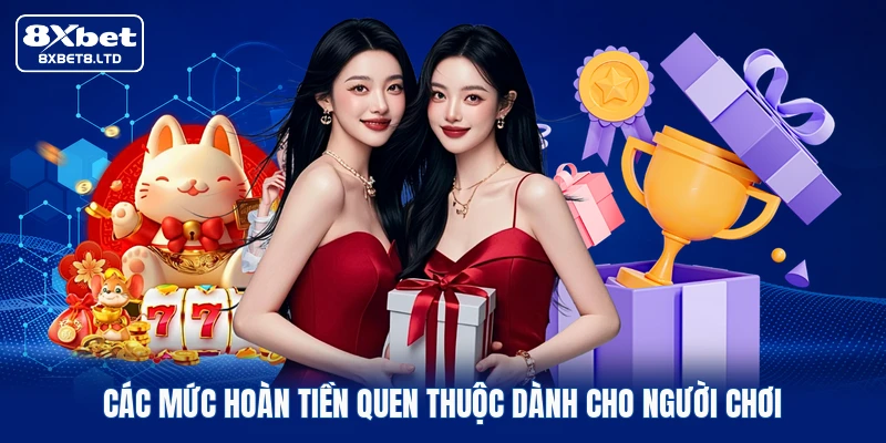 Các mức hoàn tiền quen thuộc dành cho người chơi