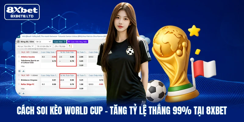 Cách Soi Kèo World Cup | Tăng Tỷ Lệ Thắng 99% Tại 8XBET