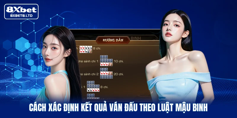 Cách xác định kết quả ván đấu theo luật Mậu binh