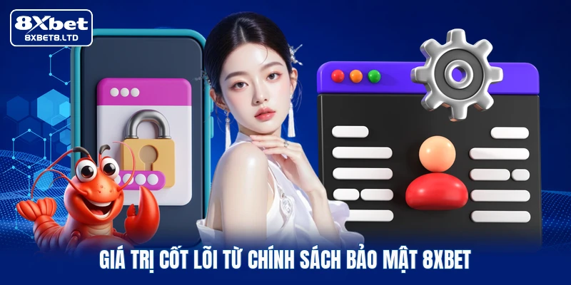 Giá trị cốt lõi từ chính sách bảo mật 8xbet