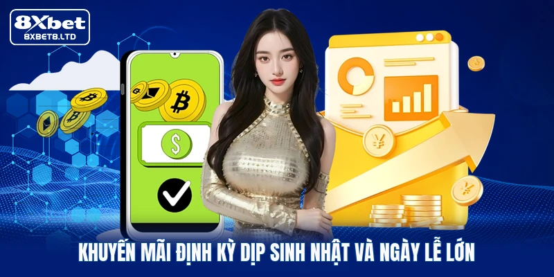 Khuyến mãi định kỳ dịp sinh nhật và ngày lễ lớn